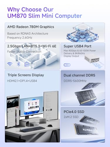MINISFORUM UM880 Plus Mini PC AMD Ryzen 7 8845HS(8C/16T, up to 5.1GHz), 32GB DDR5 1TB PCIe4.0 SSD, HDMI+DP+USB4 Triple Outputs, OCuLink Port, 2.5G LAN, 5x USB Port, Radeon 780M Graphics Micro Computer