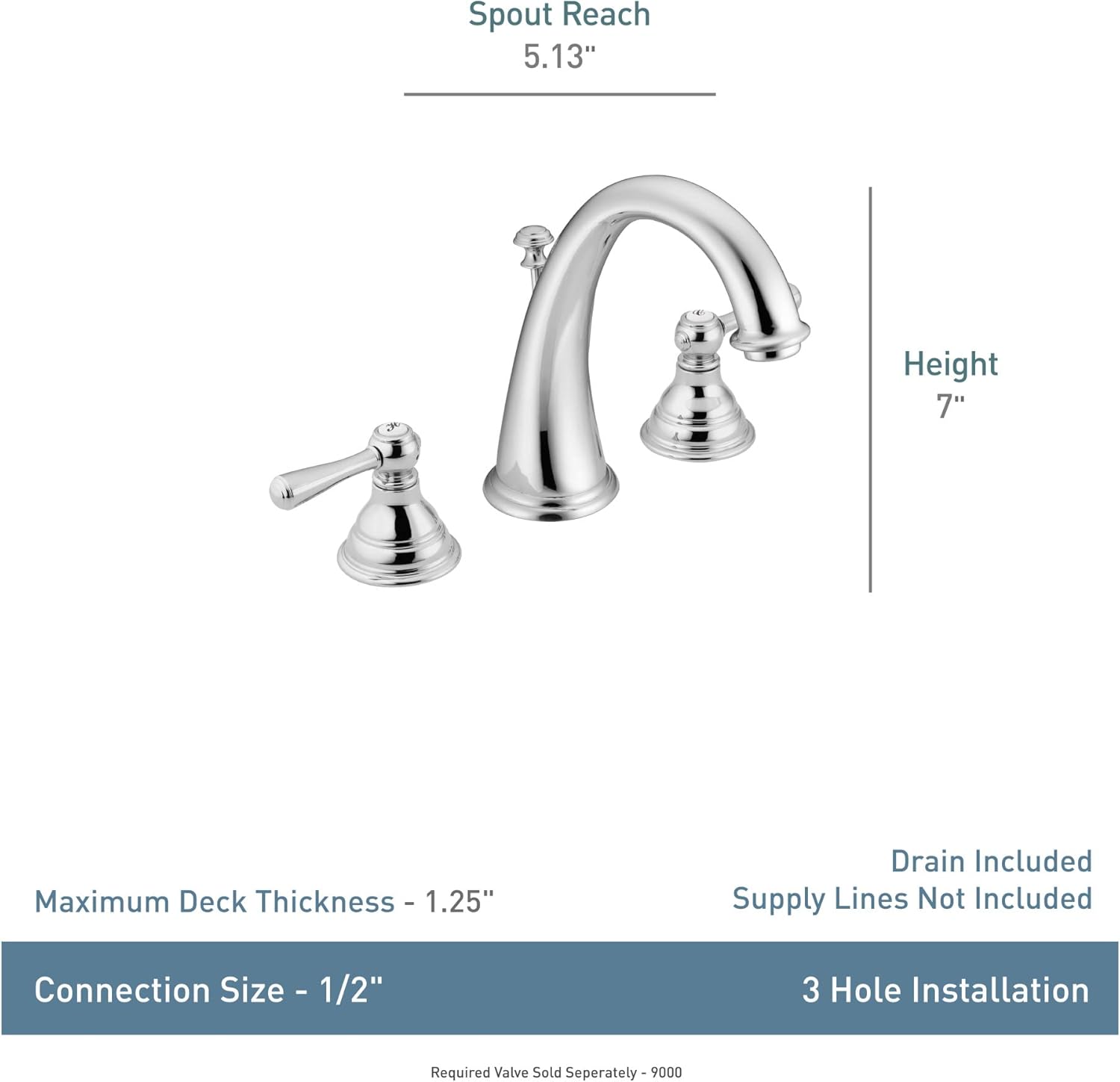 Moen Kingsley Oil Rubbed Bronze Two-Handle Widespread High-Arc Bathroom Faucet, Valve Required, T6125ORB