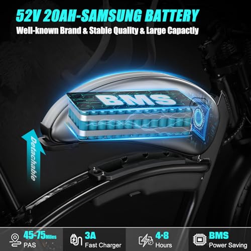 TESMOTO Electric Motorcycle Adults【1500W BAFANG Motor & Samsung 52V 20AH】, 34MPH & 75Mils Retro Style Moped Ebike,26"x4.0" Fat Tire Electric Dirt Bike,Dual Hydraulic,Full Suspension for All Terrain