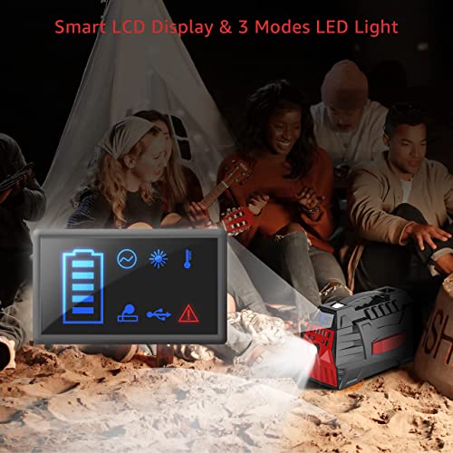 Portable Power Station