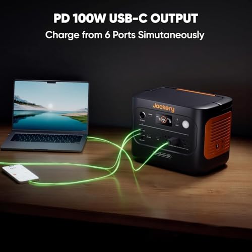 Jackery Solar Generator 1000 v2 with 200W Solar Panel,1070Wh Portable Power Station LiFePO4 Battery,1500W AC/100W USB-C Output, 1Hr Fast Charge for Outdoor,Off-Grid Living,RV,Emergency