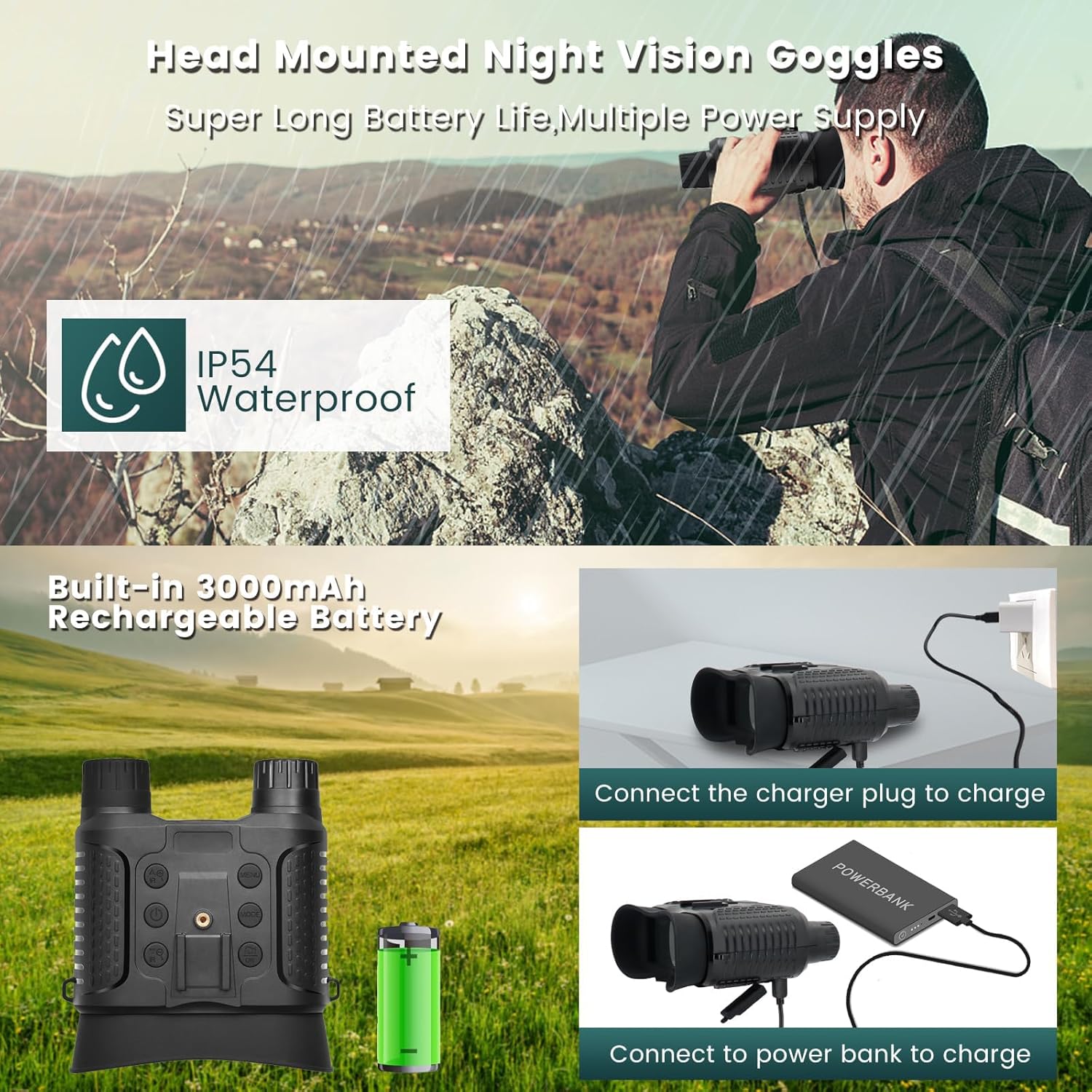 Night Vision Goggles, Night Vision Binoculars, Infrared Goggles for Helmet, Head Mounted Night Vision with 2.7" Large Screen, 8 X Digital Zoom, Military Tactical Grade