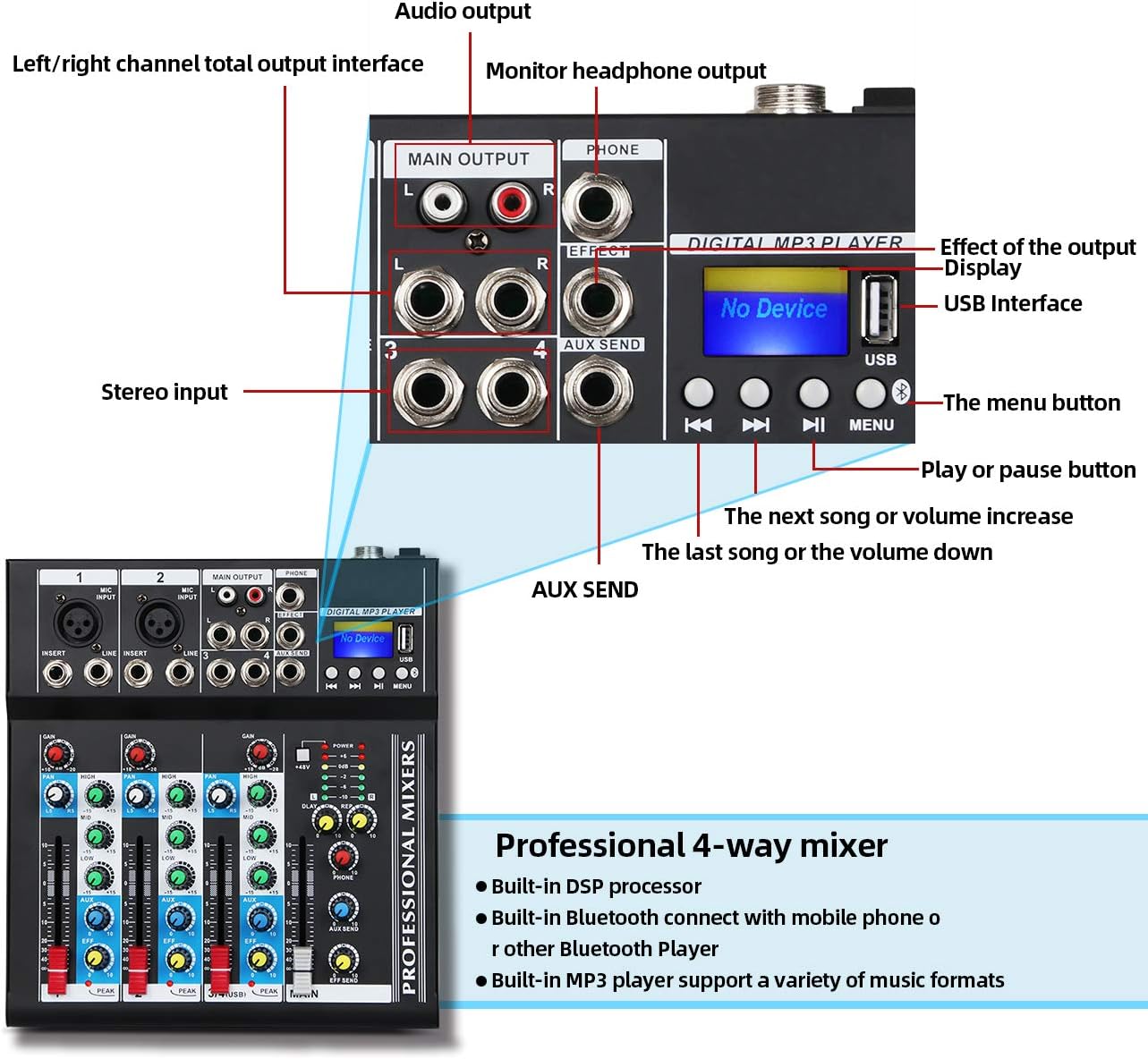 Depusheng HT4 Bluetooth Compatible Professional Portable Digital DJ Console w/USB 4 Channel Mixer Audio Interface-Mixing Boards For Studio Recording, Black Pack of 2