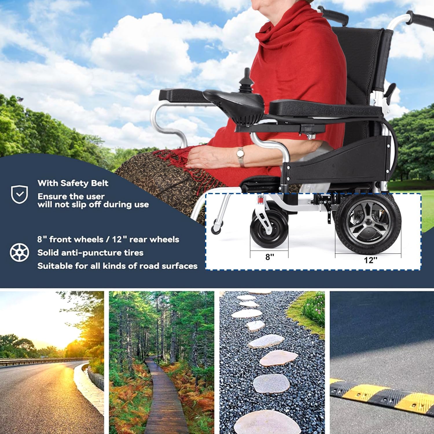 Electric Wheelchair for Adults Lightweight Foldable,All Terrain Motorized Wheelchair for Seniors Portable,20 Miles Long Travel Range-500W Motor Power Wheelchair-Compact Portable Airline Approved