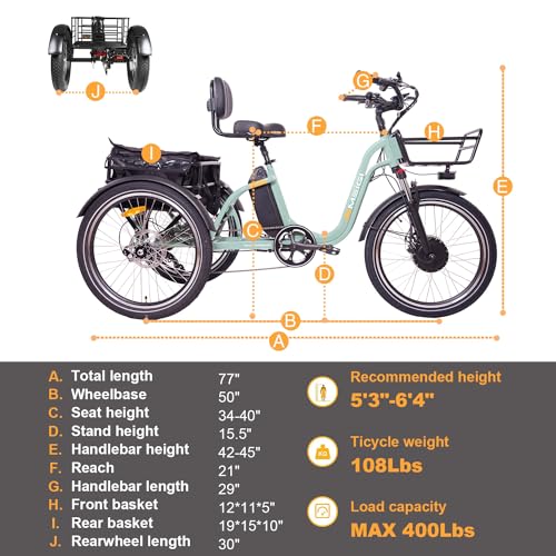 DWMEIGI Step Thru Electric Tricycle for Adult, 750W Motor 48V 16AH Battery 65 MI Range, Full Suspension E trikes with Turn Signal, Reverse Gear