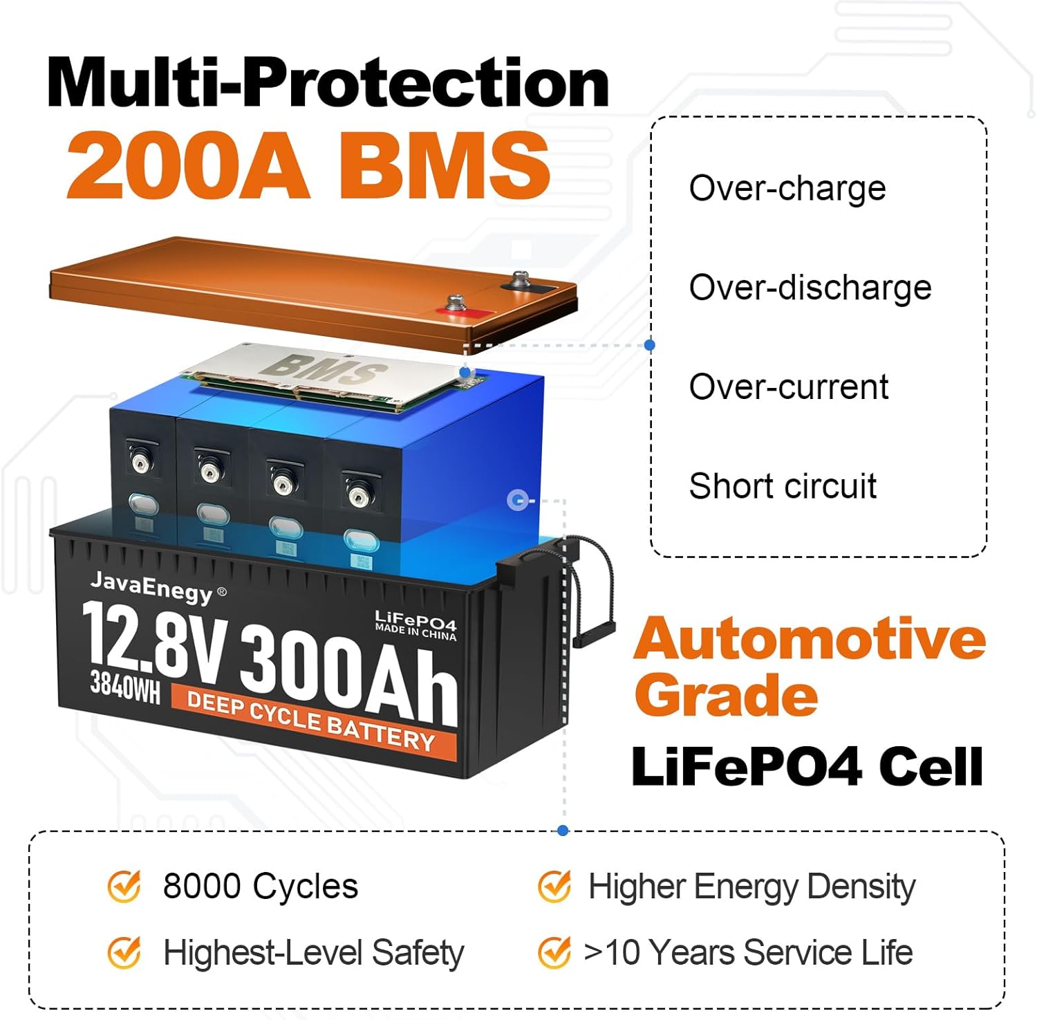 JAVA 12V 300Ah lifepo4 battery,12.8V Lithium battery rechargeable 8000+ deep cycle,3840wh output 3.84kwh energy,built-in 200A BMS 8000+ cycle,for traolling home storage ESS off-grid application