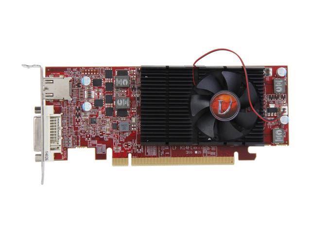 VisionTek Radeon HD 7750 SFF Low Profile Graphics Card - 1 GB GDDR5