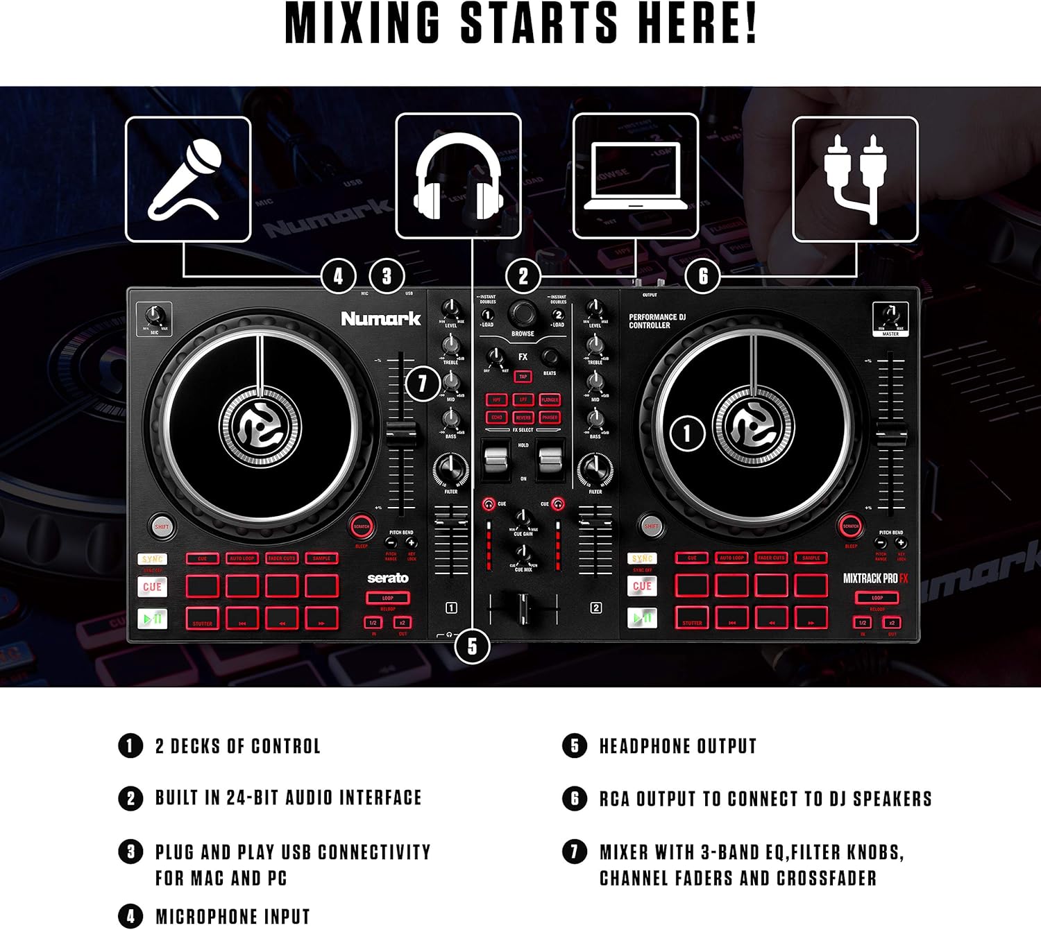 Numark Mixtrack Pro FX and 2x Alto Professional TX308-2 Deck DJ Controller For Serato DJ, FX Paddles and 2x 350W Active PA Speaker with 8" Woofer for Mobile DJ