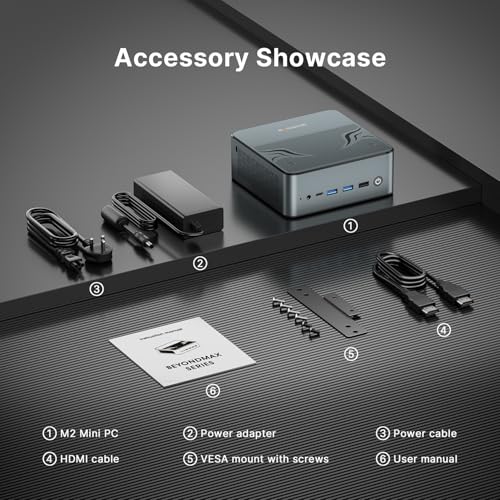 P4 Light Gaming Mini PC, Ryzen 7 5825U, 32GB RAM 1TB SSD, 11 Pro Triple 4K 60HZ Displays Desktop Computers, Support PS3 Emulator Micro PC, HDMI+DP+Type-C, WiFi 6E, BT5.2, Dual 2.5GbE LAN