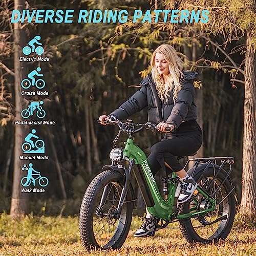 FREESKY Electric Bike for Adults 1600W Power Motor 48V 20 AH Ebike, Step-Thru Ebike up to 35MPH & 90Miles Max Range, 26'' Fat Tire Full Suspension Electric Bicycle for Man/Women