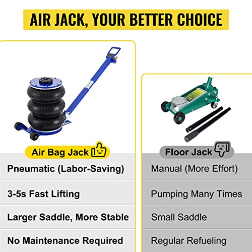 VEVOR Air Jack, 3 Ton/6600 lbs Triple Bag Air Jack, Air Bag Jack Lift Up to 15.75 Inch, 3-5S Fast Lifting Air Bag Jack for Cars with Adjustable Long Handle (Blue)