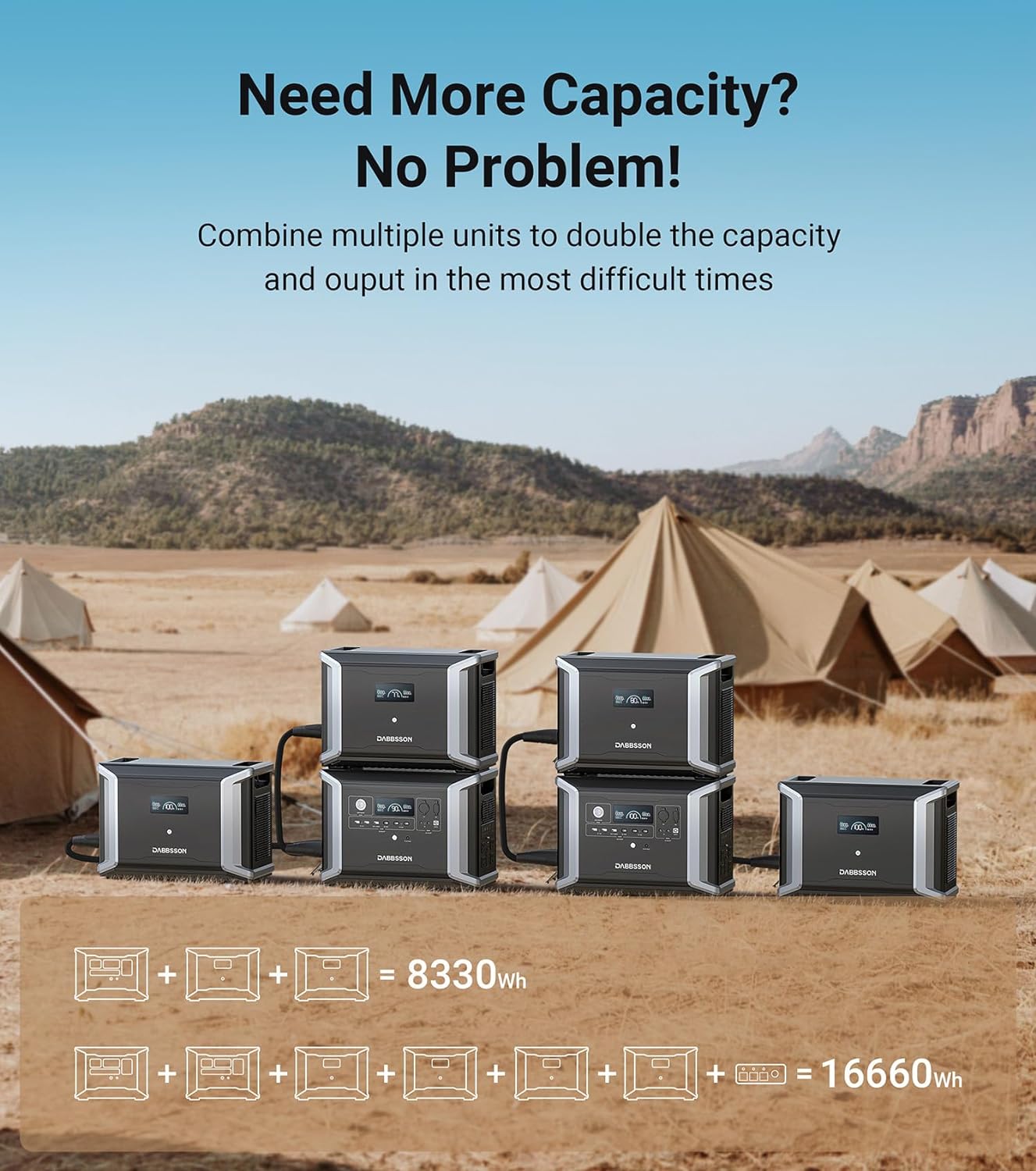 Dabbsson Portable Power Station DBS2300 Plus, Max 16660Wh, 4 × 2200W AC Outlets, Solar Generator for Camping, Home Backup, Emergency, RV