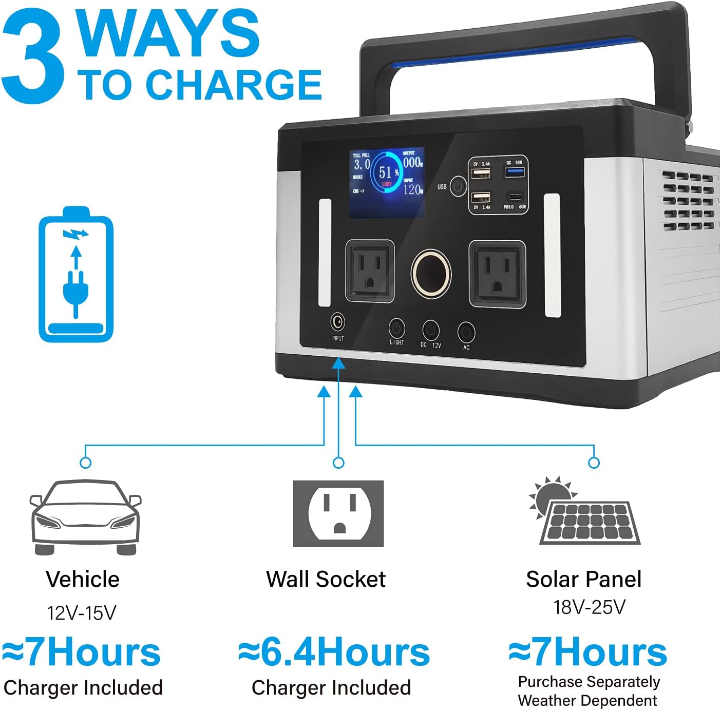 Luby 700W Portable Power Station, 577Wh 155900mAh Outdoor Solar Generator, Mobile Lithium Battery Pack with AC Outlet, PD 60W, LCD Display, LED Light, for Camping, Barbeque, Emergency, Black
