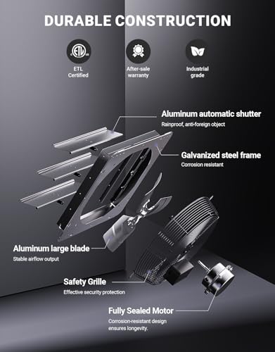 iLiving Wall Mounted Shutter Exhaust Fan, Automatic Shutter, Temperature and Humidity Controls with Variable Speed, at 1600 RPM DC Motor