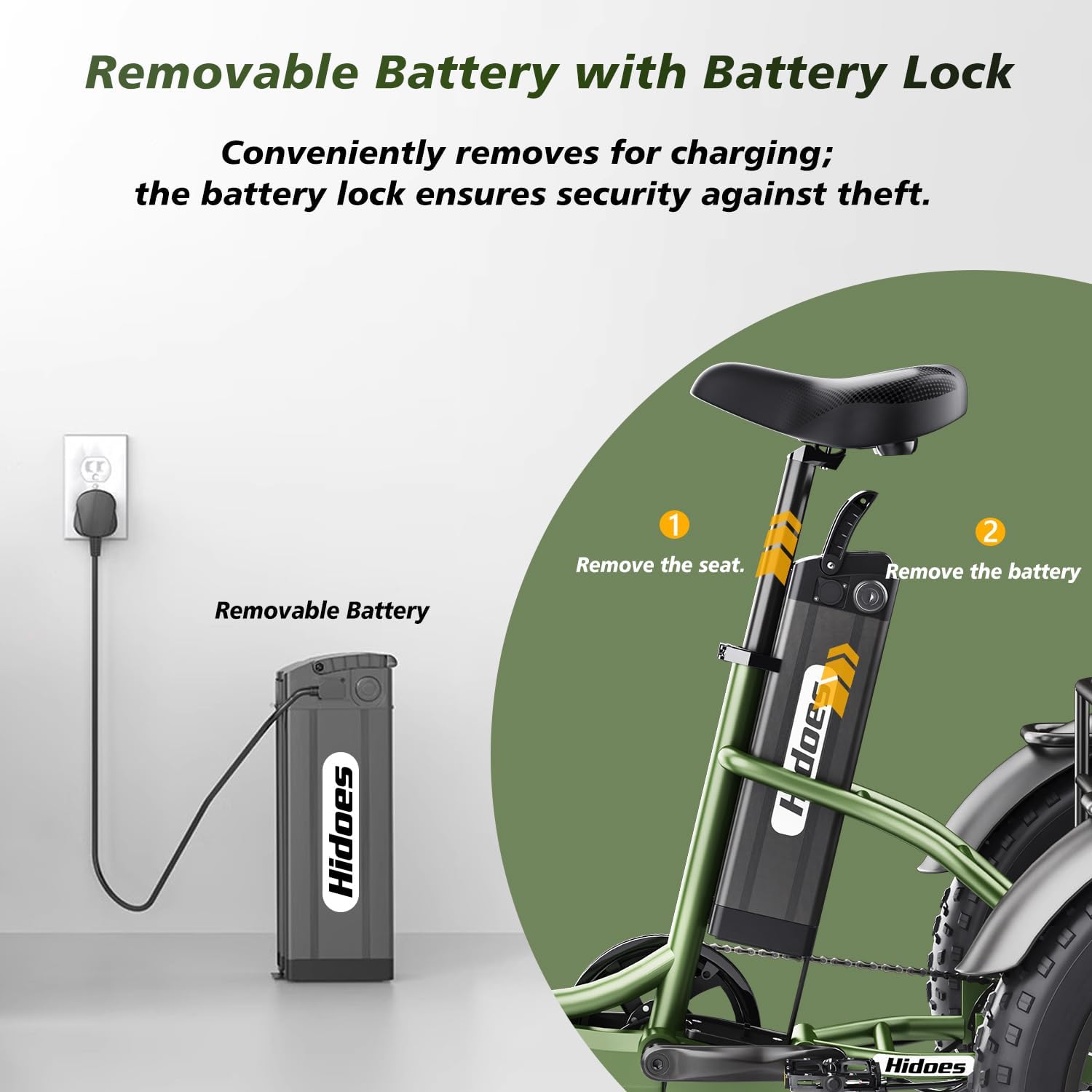 Hidoes Electric Tricycle for Adults, 1000W (Peak) - 20"X 4.0" Fat Tire Electric Trike, 48V 20Ah Removable 65 Miles Electric Trike for Adults, MAX 330LBS 7 Speed Folding Triciclo Eléctrico Para Adultos