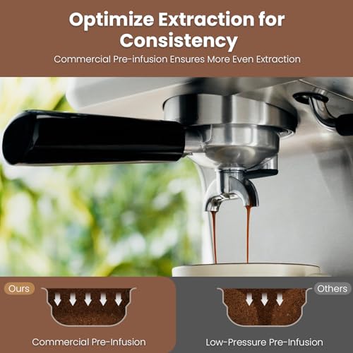 Gevi EzBru 1000 Commercial Espresso Machine, Barista Espresso Maker with Adjustable Temperature and Shot Volume, 2.2L Large Tank, Stainless Steel Cappuccino Latte Machine with Milk Frother Steam Wand
