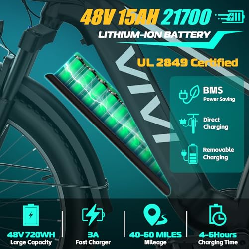 Vivi ACE01 Electric Bike for Adults, 26" x 4.0 Fat Tire Ebike, 1475W Peak Motor Torque Sensor Electric Mountain Bike, 25MPH Electric Bicycle with 48V 15AH Battery, Hydraulic Brake, UL 2849 Certified