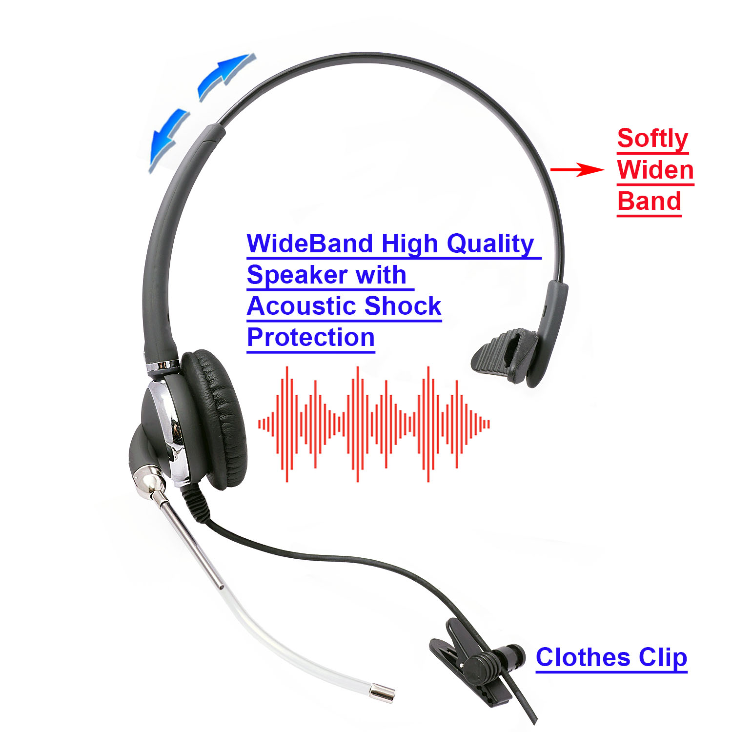 Cisco 8811, 8841, 8851, 8861, 8865 Professional Voice Tube Microphone Headset + Plantronics Compatible QD Cord