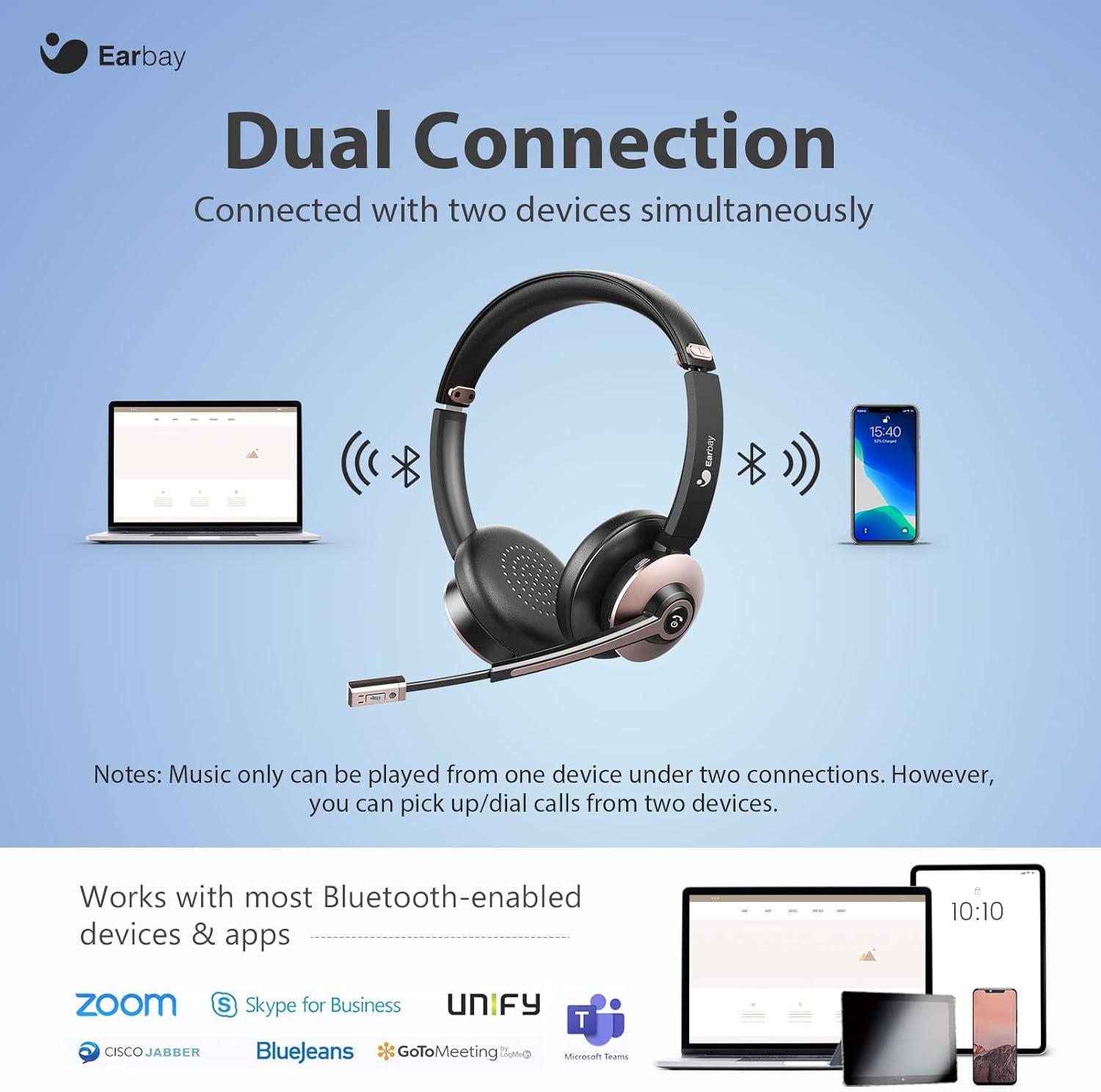 Bluetooth Headset with Microphone Noise Cancelling, Wireless Headset with Mic & USB Dongle, Dual Connect Office Headset, On-Ear Headphones Bluetooth 5.0, 28hrs Talk time for PC/Office/Zoom/Skype