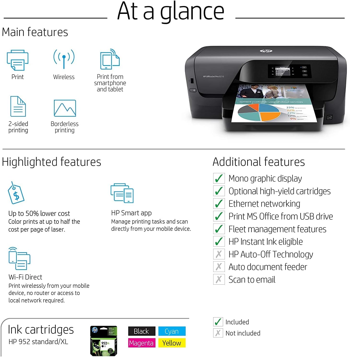 HP OfficeJet Pro 8210 Wireless Color Printer for Home Business, 2.0” Mono Display, auto 2-Sided Color Printing, 250-sheet Capacity Paper Tray, Copy Print +USB Cable