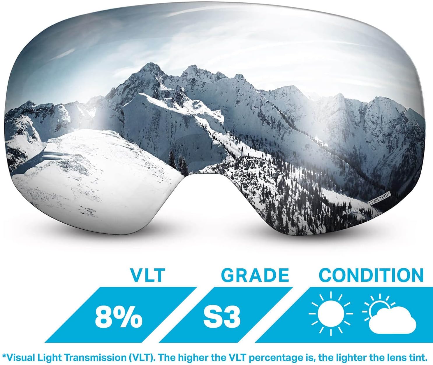 WildHorn Outfitters Roca Ski Goggles Extra/Replacement Frameless Lens - Adult and Junior
