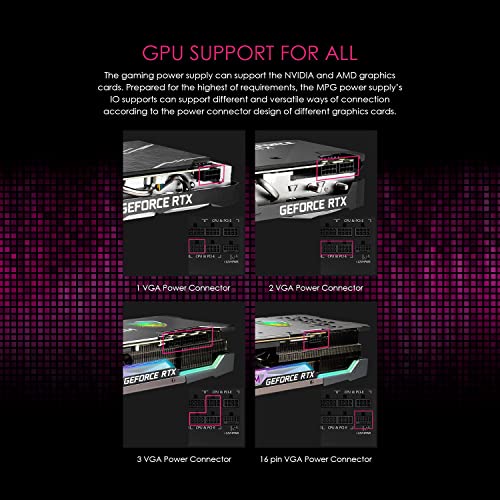 MSI MPG A1000G PCIE 5 & ATX 3.0 Gaming Power Supply - Full Modular - 80 Plus Gold Certified 1000W - 100% Japanese 105°C Capacitors - Compact Size - ATX PSU (Renewed)