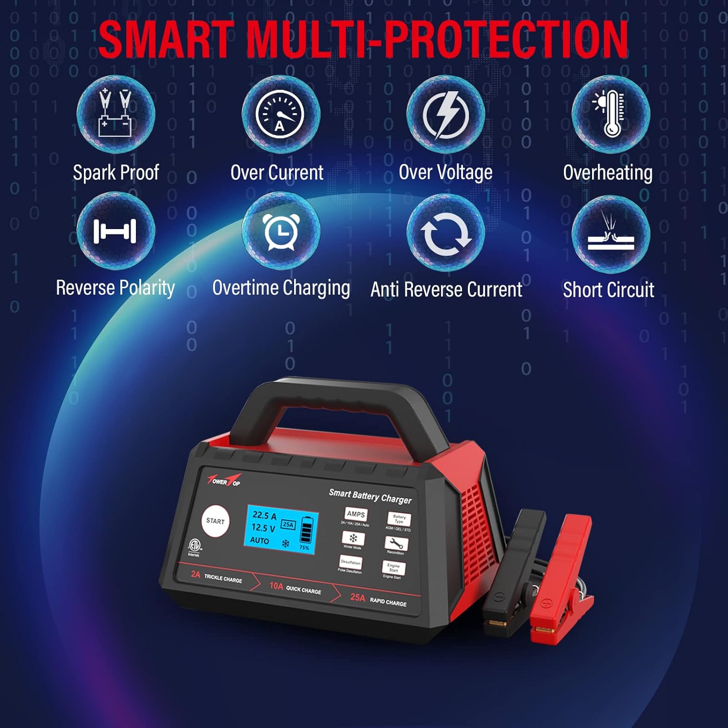 TowerTop Battery Charger, 2/10/25Amp 12V Fully Automatic Smart Trickle Charger, Automotive Battery Maintainer with Engine Start, Winter Mode, Recondition, Desulfation, LCD Display, ETL (BC-025 PRO)