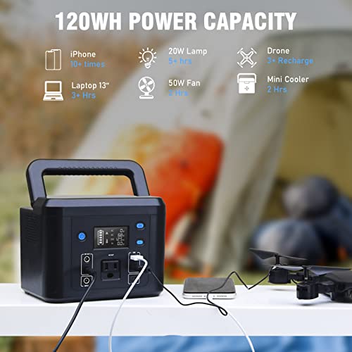 powkey Portable Power Station 800W with 3 AC Outlets, 110V/740Wh Solar Generator(Solar Panel Optional), 200,000mAh Emergency Backup Lithium-ion Battery for Outdoors Travel RV Trip Camping CPAP Machine