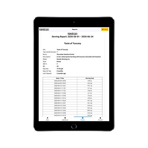 Kegtron Pro - Smart Keg Monitor