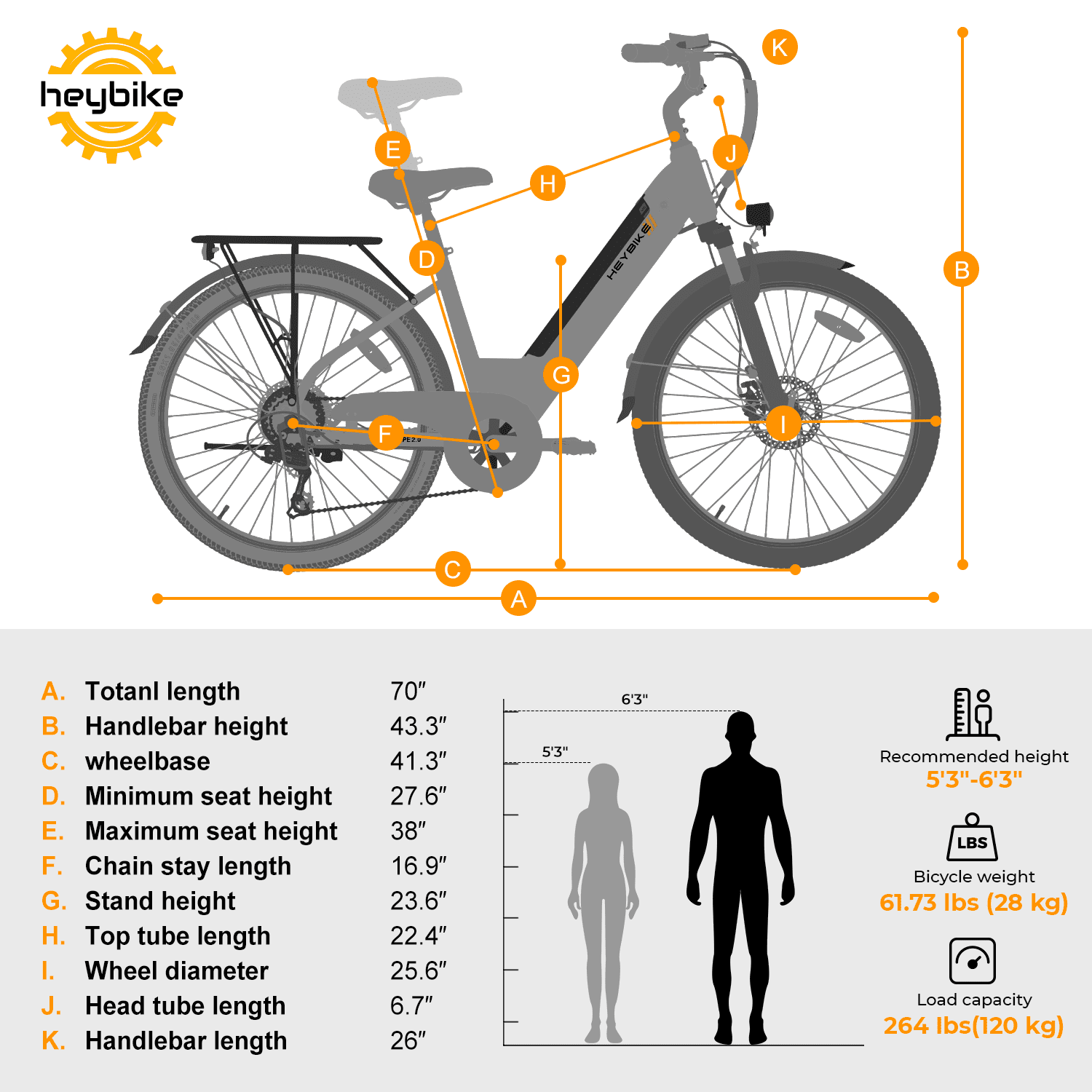 Heybike Cityscape 2.0 Electric Bike 500W Electric City Cruiser Bicycle with 36V 13Ah Removable Battery Up to 50 Miles, 26" Electric Commuter Bike for Adults, 7-Speed Bicycles