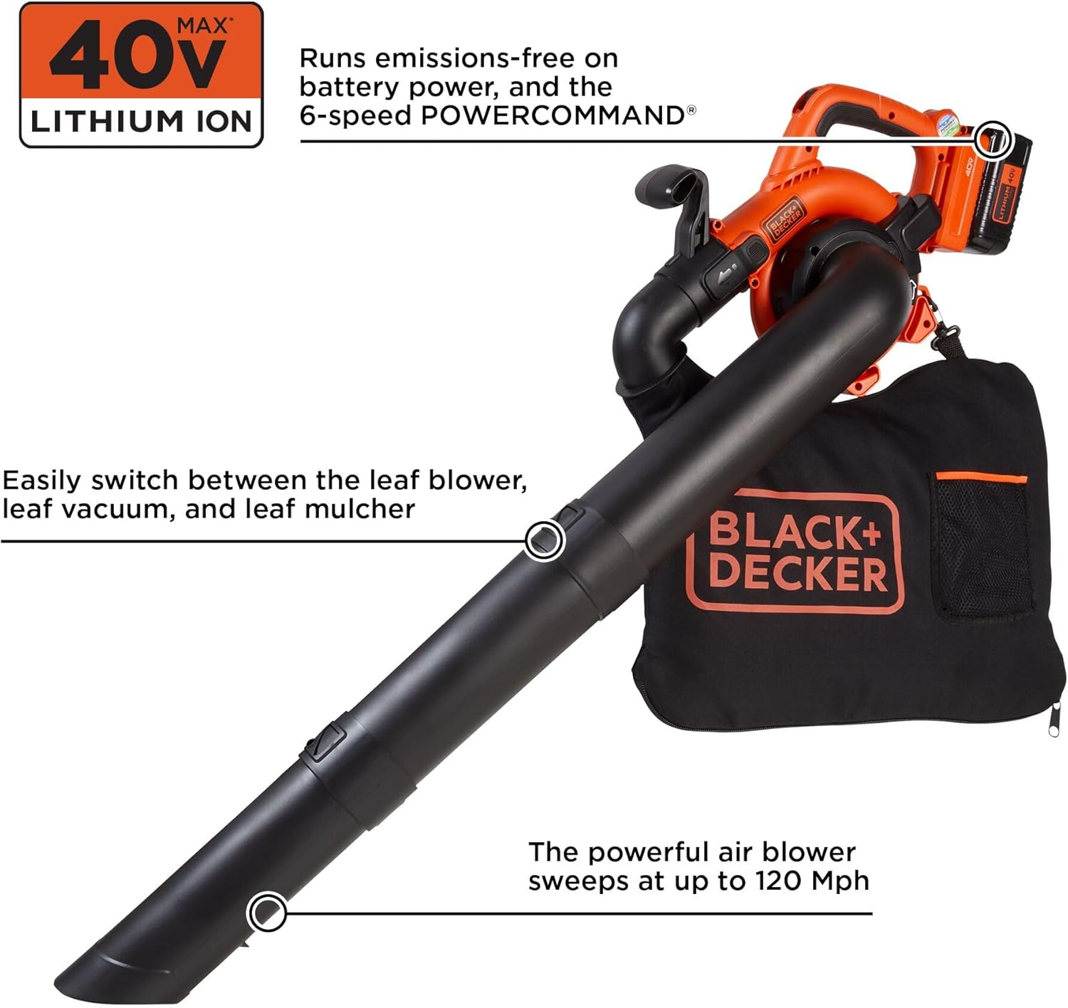 BLACK+DECKER 40V Cordless Leaf Blower Kit, 120 mph Air Speed, 6-Speed Dial, Built-In Scraper, With Collection Bag, Battery and Charger Included (LSWV36)
