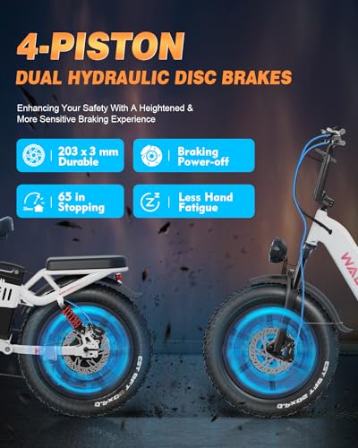 Electric Bike for Adults, 48V 40Ah 1600W/2800W Peak Dual Motor Fast Long Range Ebike, 20 Inch Fat Tire Full Suspension Electric Bicycle 31/34MPH, Step Thru E-bike with APP Control, UL2849 Certified