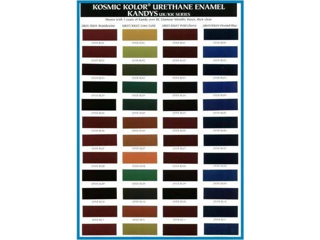 1 Quart Burple Urethane Kandy UK13/UK-13 House of Kolor