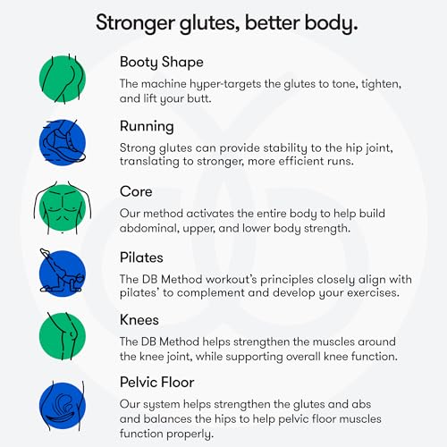 The DB Method Squat Machine, Workout Equipment for Home Gym, Exercise Leg and Glutes, Low Impact Lower Body Fitness Workouts, Training for Total-Body, Easy Setup, Foldable for Storage