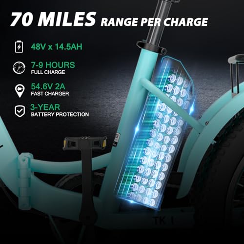 MOONCOOL Electric Tricycle Trike for Adults 350W 36V Removable Battery 24/26 Inches 7 Speeds 3 Wheels Electric Bikes Bicycle for Adults, Three Wheel Electric Cruiser Tricycle