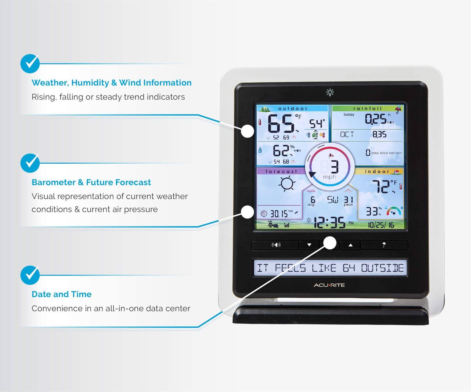 Acurite 01536 Wireless Weather Station with PC Connect, 5-in-1 Sensor