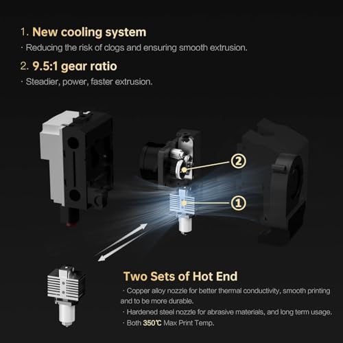 QIDI MAX3 3D Printer, Max 600mm/s High-Speed FDM Printer, Large Printing Size 12.8×12.8×12.4", Core XY All-Metal Structure, Direct Drive Extruder, Auto Leveling, 65℃ Chamber Heat