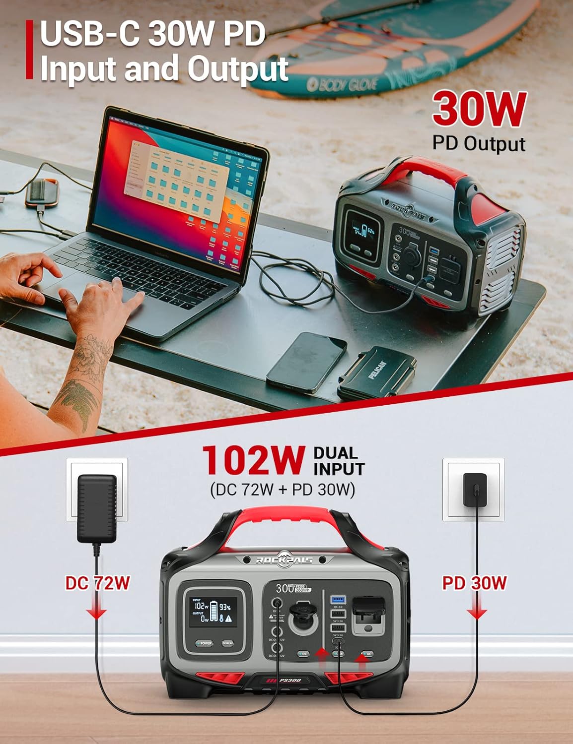 ROCKPALS 300W Portable Power Station, 280wh (78000mAh) Solar Generator with 110V Pure Sine Wave AC Outlet, USB-C PD Input/Output, QC 3.0, CPAP Backup Lithium Battery for Outdoor Camping Emergency