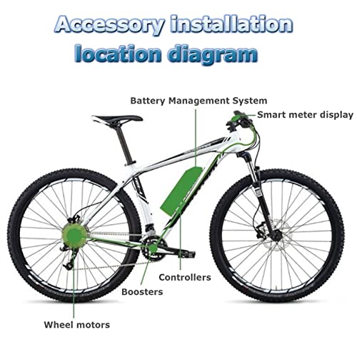Electric Bicycle Conversion Kit 20"/24"/26"/27.5"/28"/29"/700C E-Bike Rear Wheel High Speed Direct Drive Controller Electric Bike Conversion Kit w/LCD Display,24inch-48V/1500W