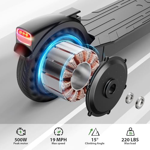 TST Electric Scooter for Adults, 19 Mph Foldable E Scooter, Peak 500W Motor, 8.5" Rear Solid Tire, All Aluminum Body Electric Scooter Adults with Dual Braking System and App Control