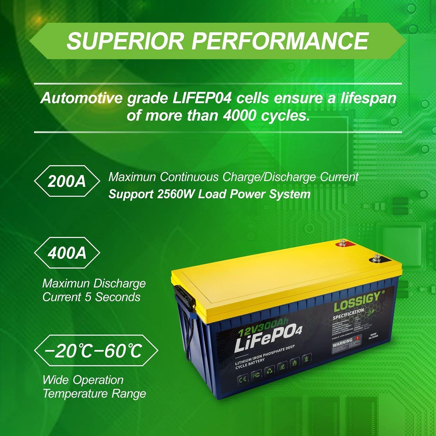 LOSSIGY LiFePO4 Battery 12V 200Ah Deep Cycle Lithium Ion Battery, Built-in 100A BMS, 4000+ Cycles, 280Amp Max, Perfectly replace all RV, Solar systems, Marine Batteries Application, Maintenance-Free