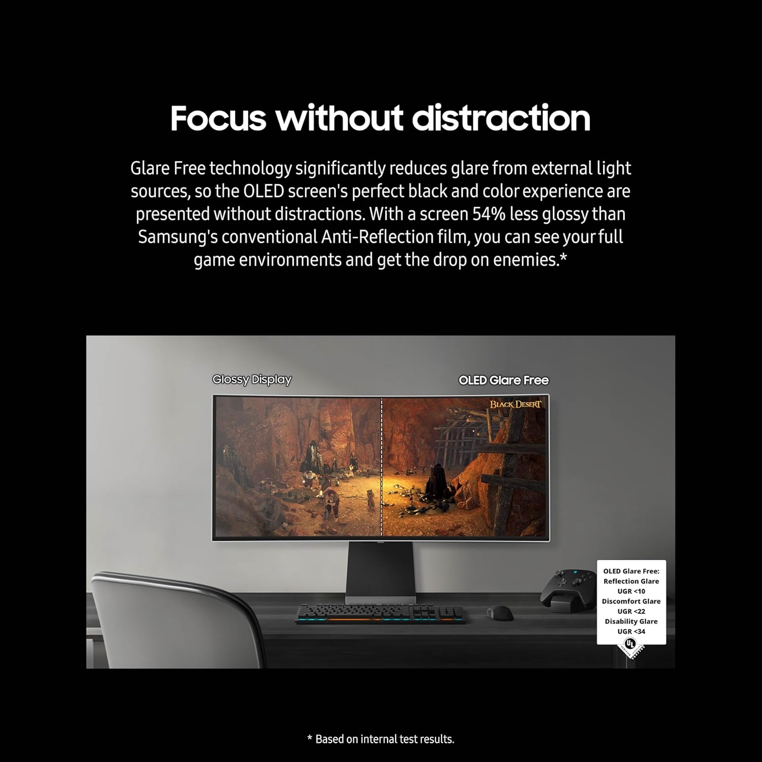 SAMSUNG 34" Odyssey G85SD Series QD-OLED Ultra WQHD Curved Gaming Monitor, 175Hz, 0.03ms, DisplayHDR True Black 400, AMD FreeSync Premium Pro, Advanced Game Streaming, LS34DG856SNXZA, 2024