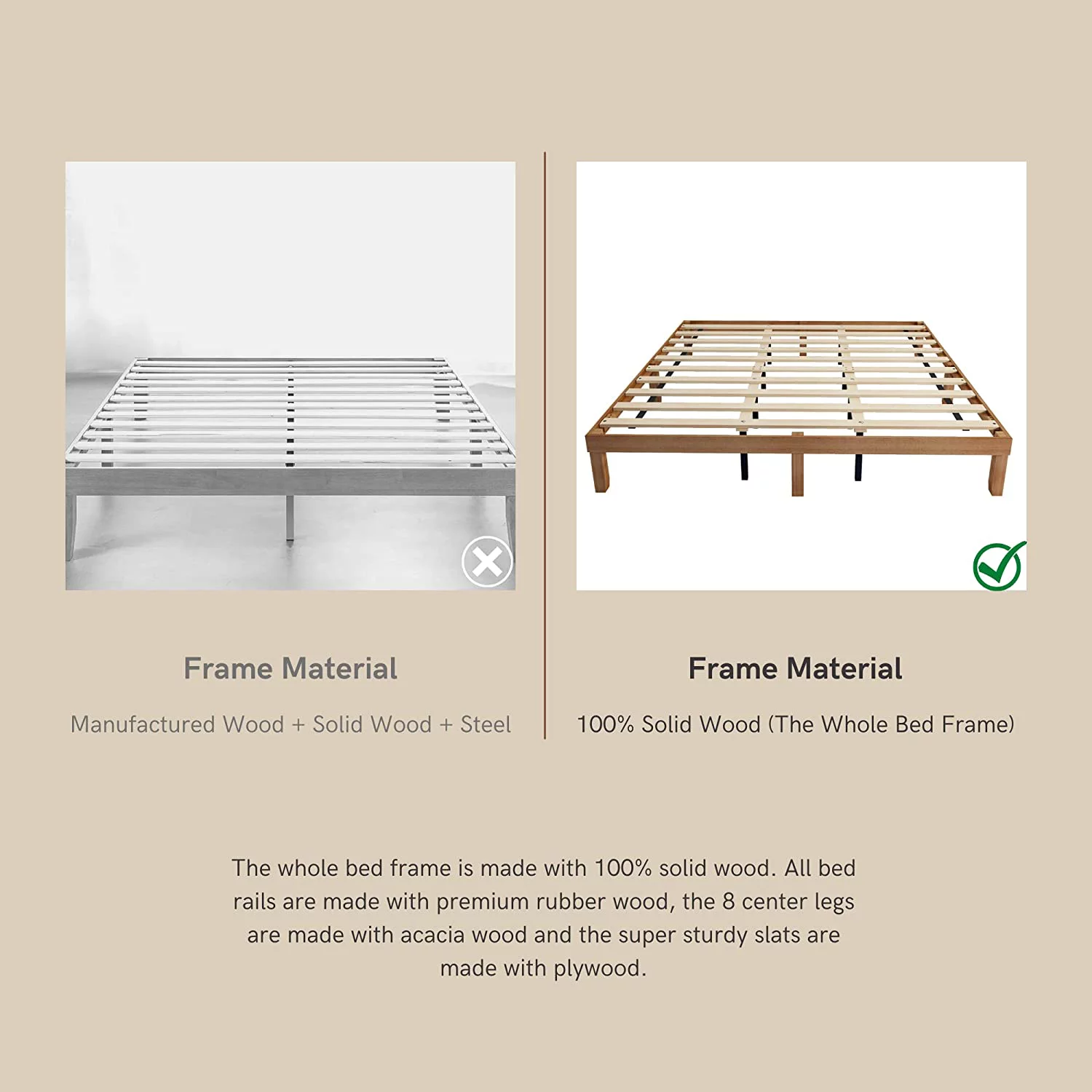 AngLink Queen Size Wood Platform Bedframe - No Headboard Bed Frame with 10 Legs Support, No Box Spring Needed, Strong Wood Slat Support, Easy Assembly丨Natural