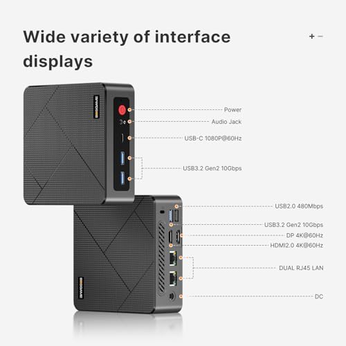 E2 Mini PC, Desktop Computers Ryzen 5 3550H, 16GB RAM 512GB NVMe SSD, Triple Display PC, USB-C & Dual HDMI Ports, Gigabit Ethernet, for Office, Business, School Work