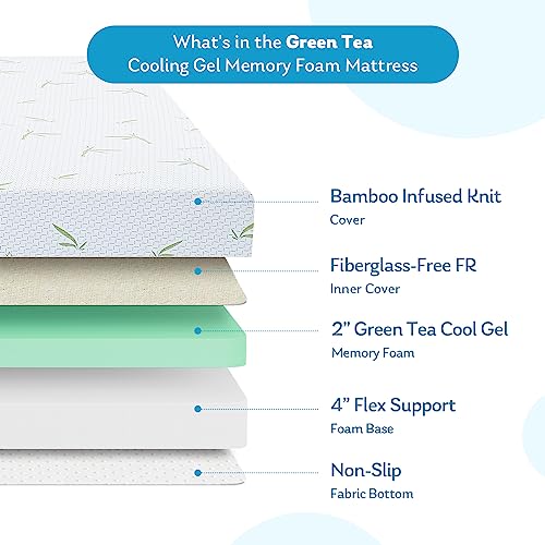 Full Mattress, 6 inch Full Bed Mattresses in A Box, Breathable Bamboo Cover for Cool Sleep, Made in USA for Guest Room, Kids Room, Medium Firm, 75" L x 54" W