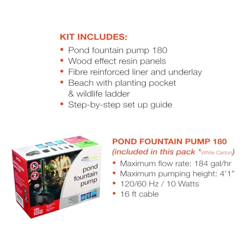 Pennington Aquagarden, Complete Raised Window Pond Kit