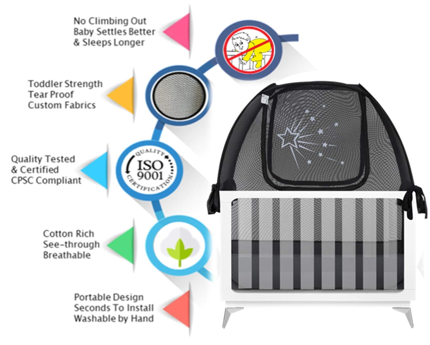 Aussie Cot Net - Twin Pack 2 Popup Baby Crib Tents - Premium Net Cover Crib Tent to Keep Baby from Climbing Out - See Through Crib Netting - Nursery Mosquito Net