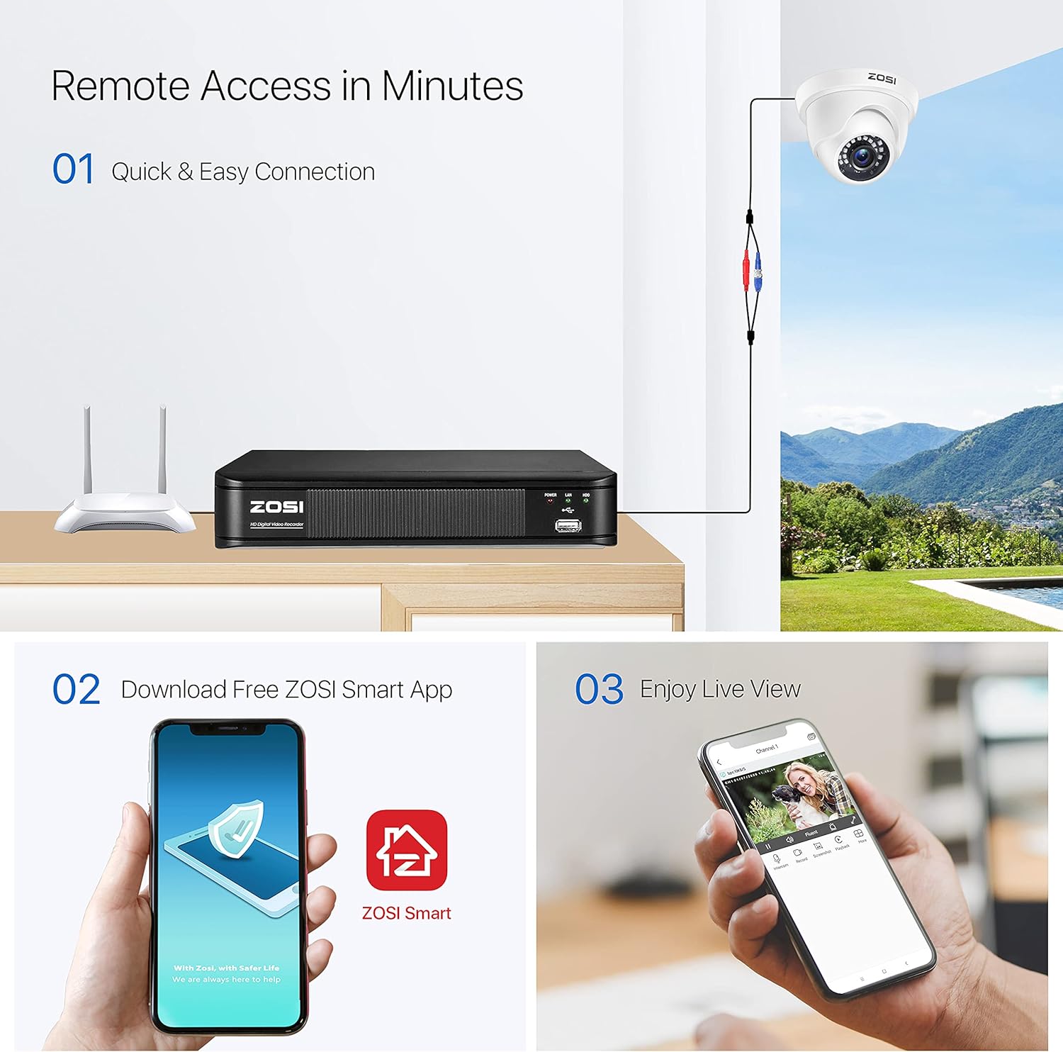 ZOSI H.265+ 5MP Lite 8 Channel CCTV DVR Recorder with Hard Drive 2TB, Remote Access, Motion Alert Push, Hybrid Capability 4-in-1(Analog/AHD/TVI/CVI) Full 1080p HD Surveillance DVR for Security Camera