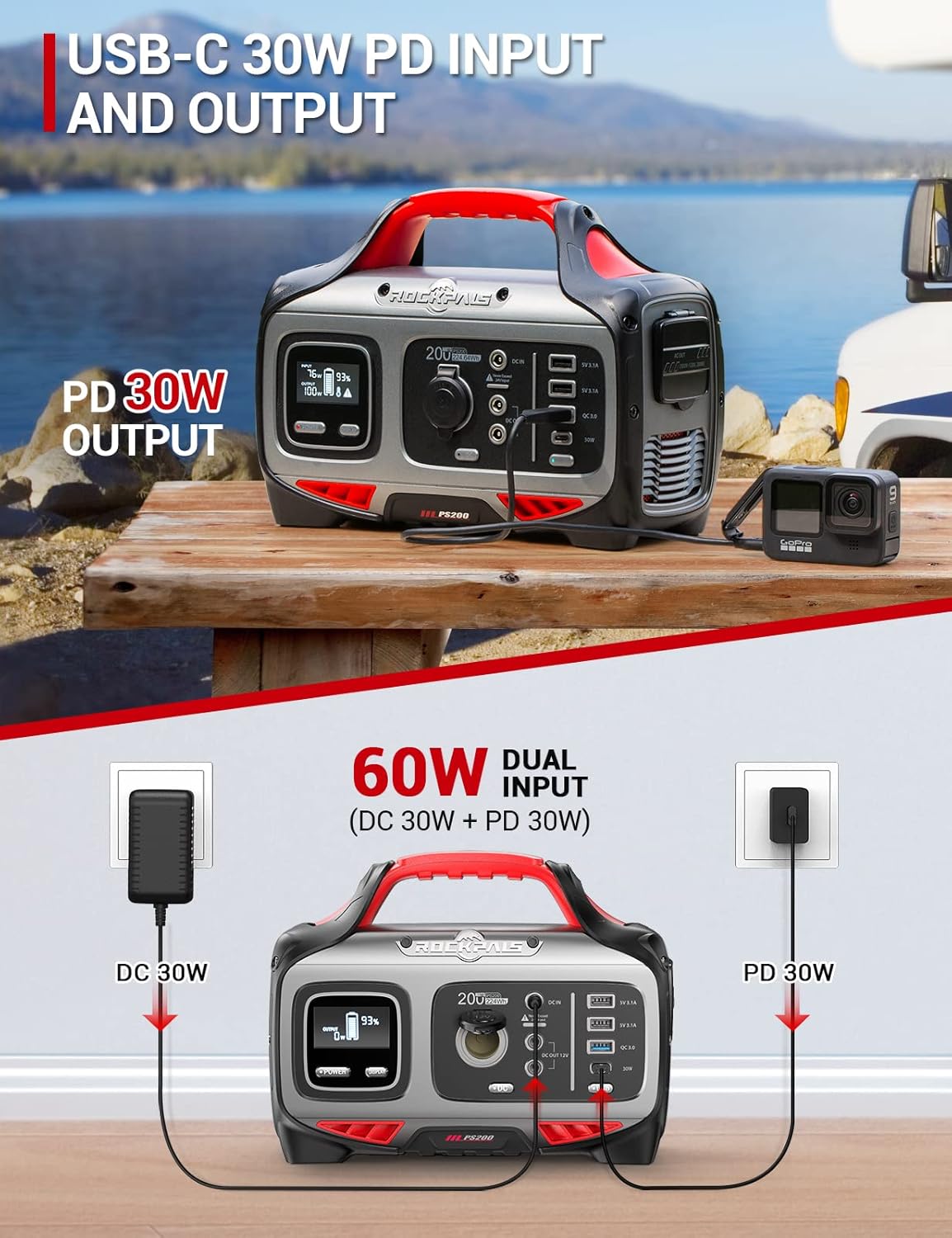 ROCKPALS Portable Power Station 200W, 224Wh Solar Generator with 110V/200W Pure Sine Wave AC Outlet, USB-C PD Input/Output, 62400mAh CPAP Lithium Battery Pack for Camping Travel Hunting Emergency