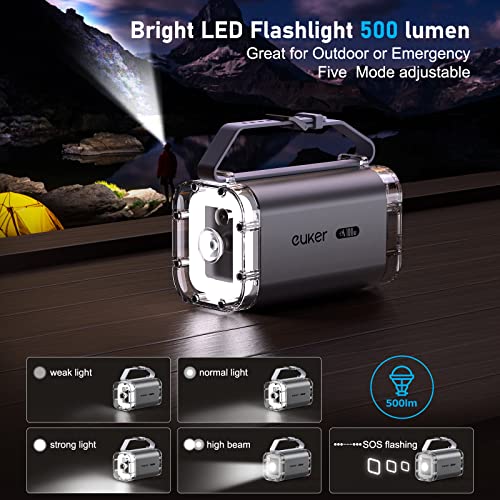 100W Power Bank, 40000mAh Portable Laptop Fast Charging Power Charger with 4 Ports, 5 Flashlight Modes, IP67 Waterproof for iPhone 14/13 Series, Samsung, MacBook, Dell